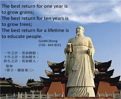 Statue of Guan Zhong with quote, 'The best return for one year is to grow grains; The best return for ten years is to grow trees; The best return for a lifetime is to educate people.'